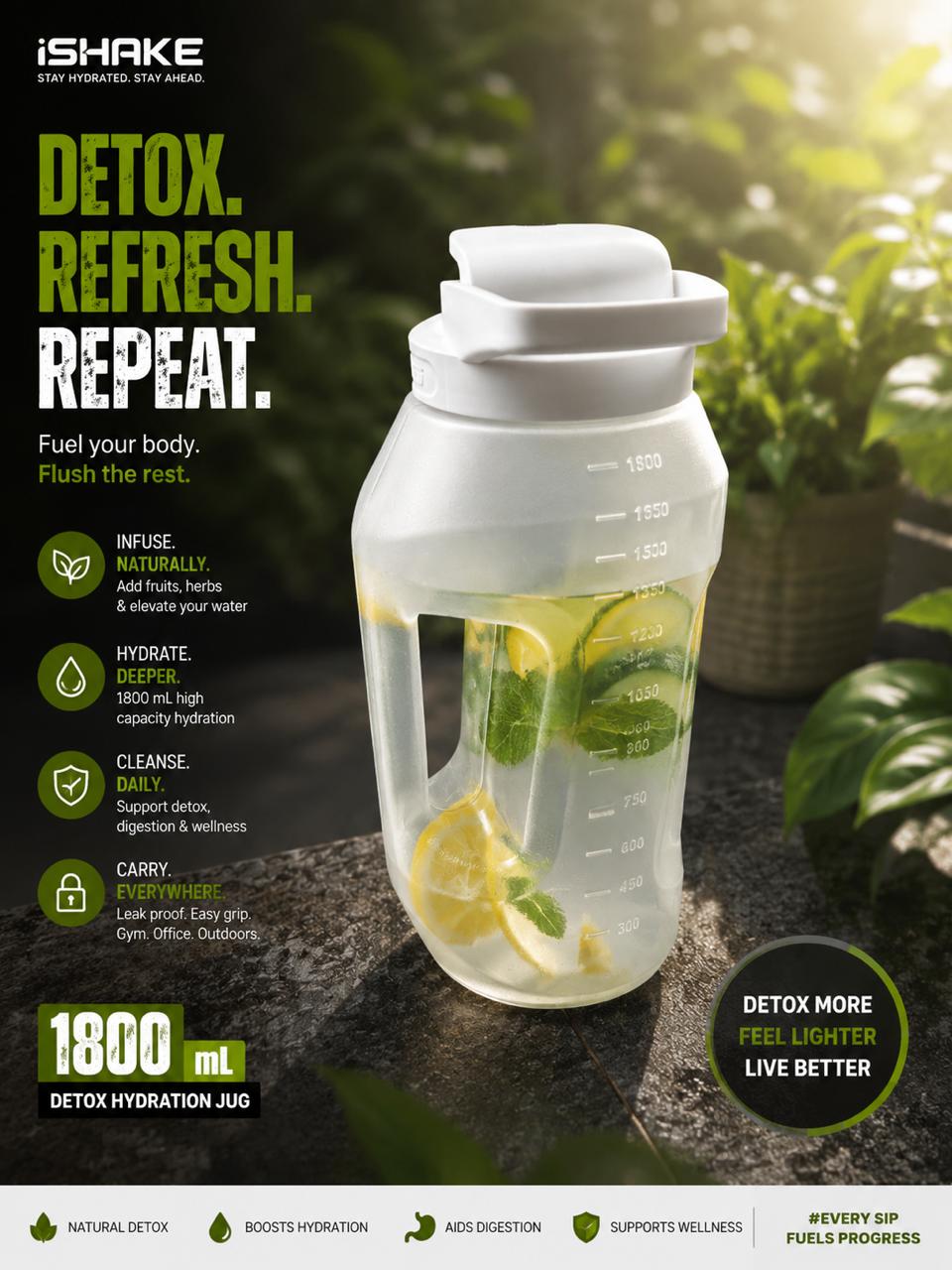 Wholesale Shaker Bottle Manufacturer in India: A Bulk-Buying Guide for Gyms, Supplement Brands & Retailers
